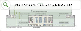 VIEW GREEN VIEW OFFICE DIAGRAM
