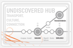 Undiscovered Hub